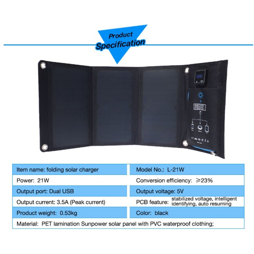 Xionel Portable Solar Charging 21/28/40 Watt with USB Port Fast Charging