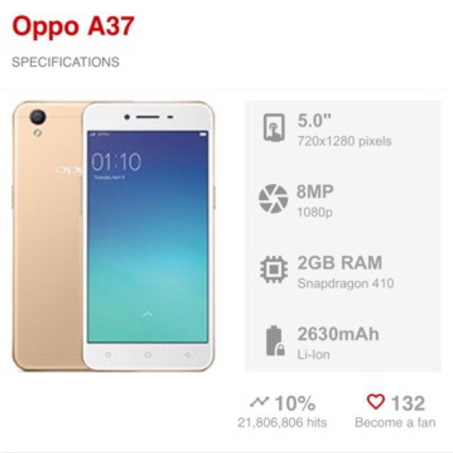 Oppo A37 hp android RAM 2 GB Internal 16 GB Jaringan 4G LTE-1