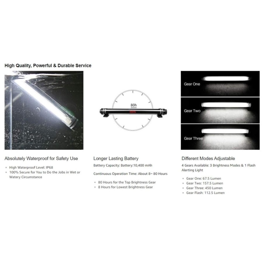 SGCB Inspection Light Rechargeable Cordless Lampu Inspeksi Poles Mobil MURAH