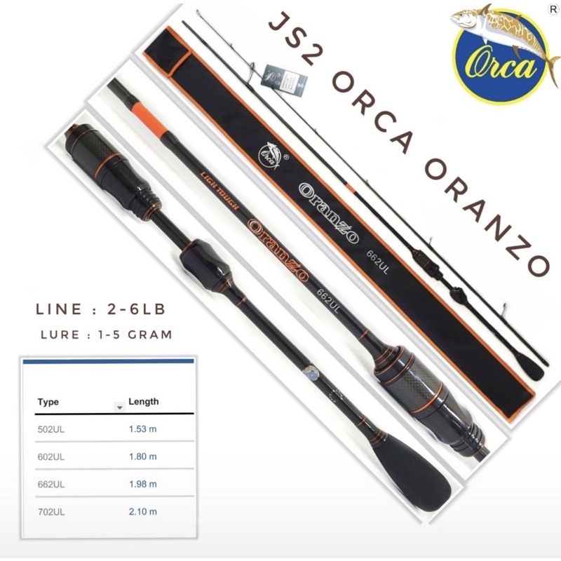 JORAN SAMBUNG ORCA ORANZO