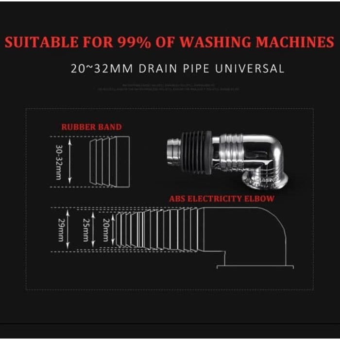 KEPALA SELANG MESIN CUCI SARINGAN KOTORAN -  FLOOR DRAIN MESIN CUCI