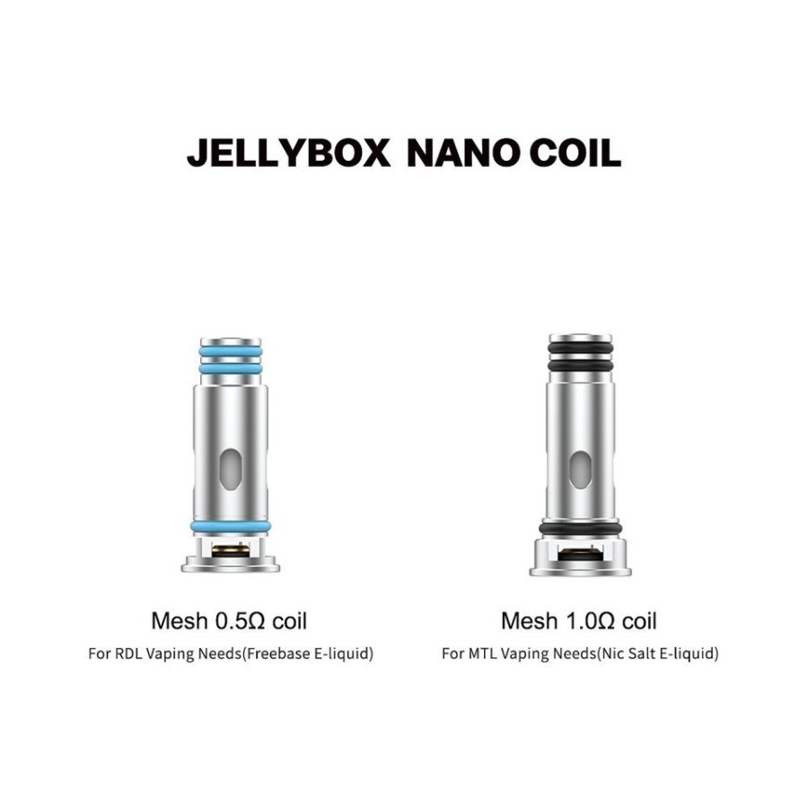 NEW COIL OF RINCOE JELLYBOX NANO 0.5OHM - FIT FOR JELLYBOX NANO CATRIDGE!!!