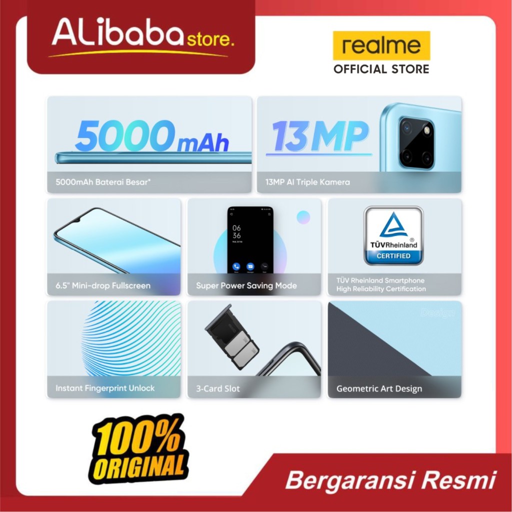 HP realme C21Y 4GB/64GB [5000mAh, 13MP AI Triple Camera]-2