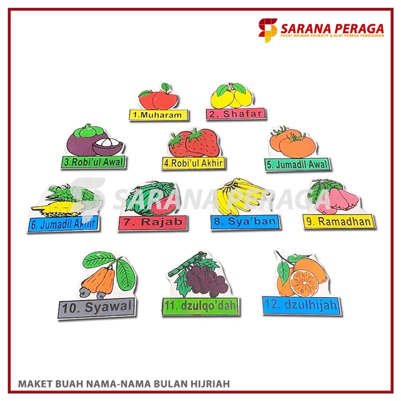 SaranaPeraga - Maket Buah Bulan Hijriyah / Mengenal Bulan Hijriyah / Belajar Mengenal Bulan Hijriyah