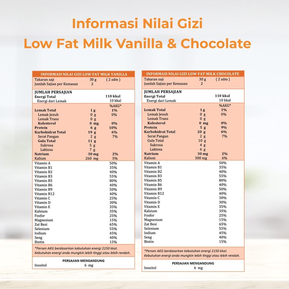 

ϟ Mumpung Lagi Ada] WRP Low Fat Milk Chocolate & Vanilla 2Pcsx60G ...,,