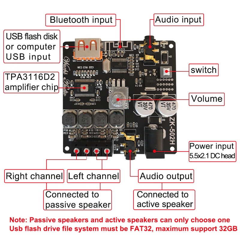 Wuzhi Audio Bluetooth 5.0 Amplifier 2.0 Channel Amp Receiver 2x50W TPA3116D2 - 502H - Black