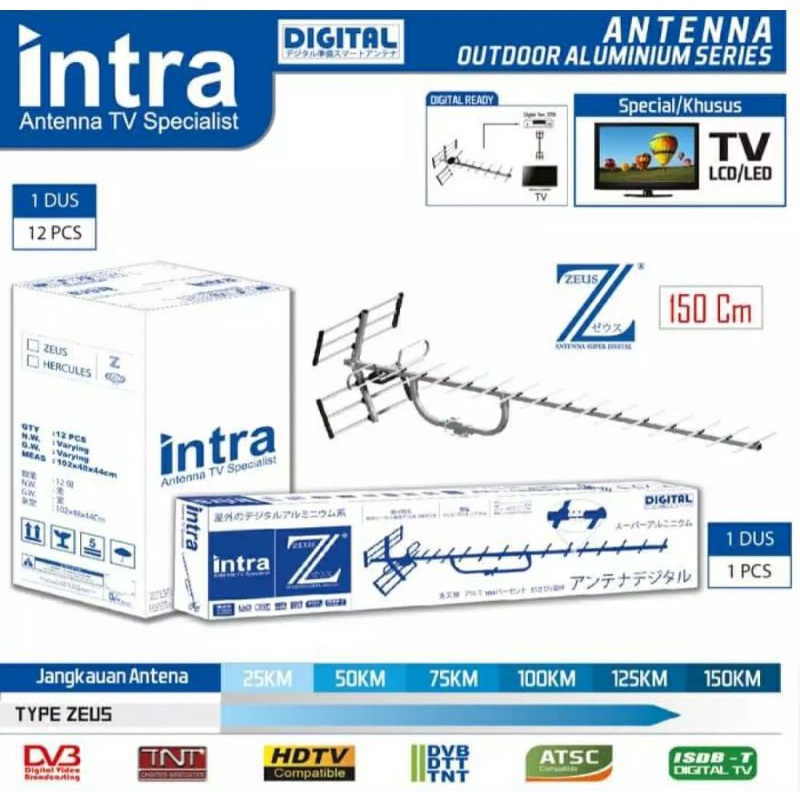 ANTENA ZEUS DIGITAL INTRA