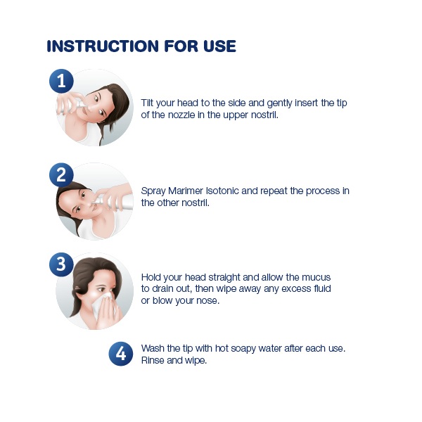 Sterimar Nose Hygiene and Comfort 50ml Pelega Hidung Tersumbat Untuk Anak dan Dewasa