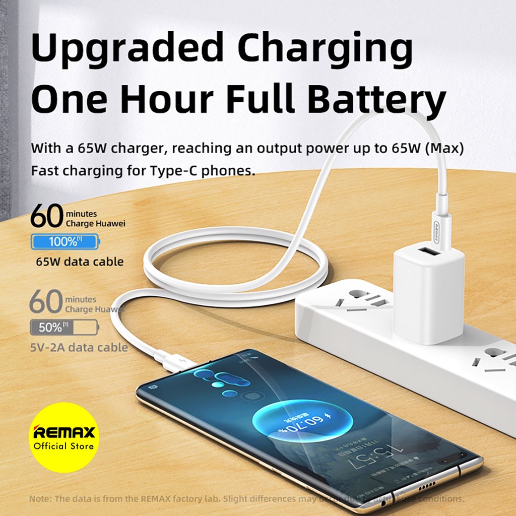 Remax Marlik Kabel Data Type C to Type C PD Fast Charging 65W RC-191