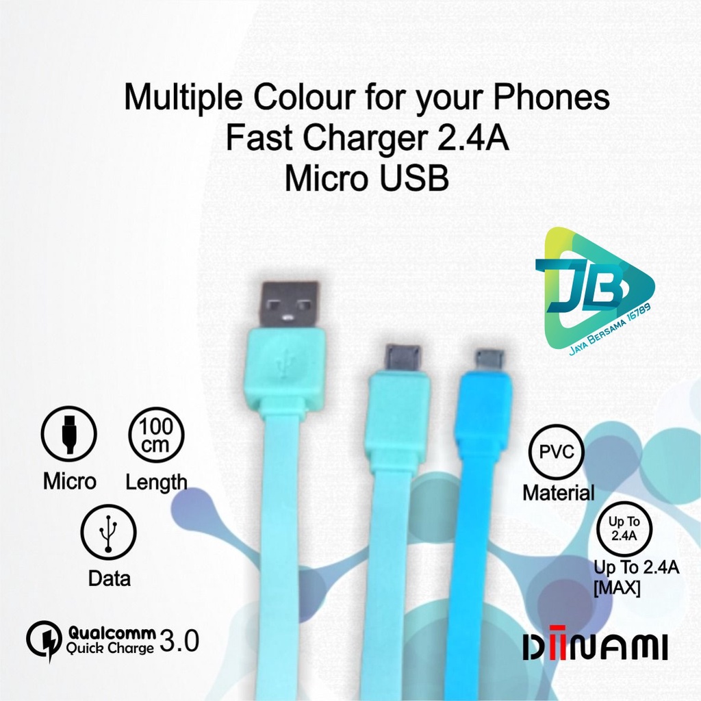 BM027 Kabel data pipih gepeng charger diinami 2.4A Micro iPhone tipe c usb fast charcing JB5208