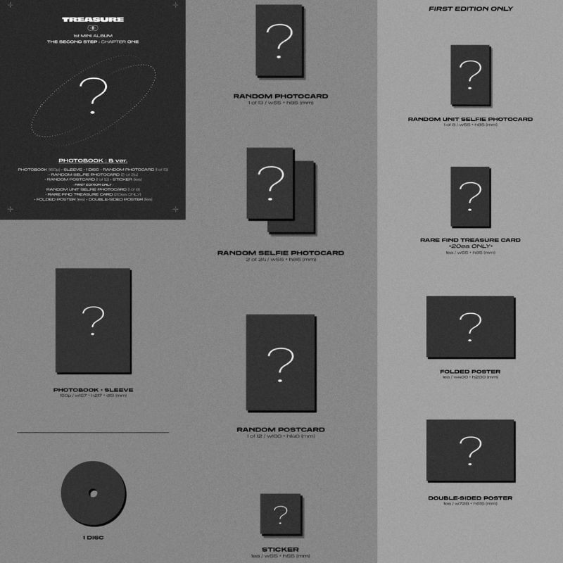 PELUNASAN TREASURE: THE SECOND STEP