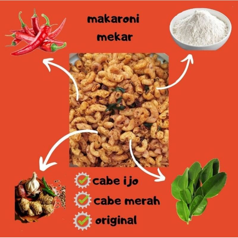 

Makroni bantat