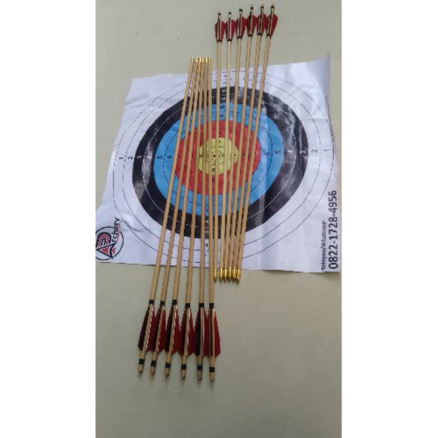 

Arrow harga tertera utk satu lusin