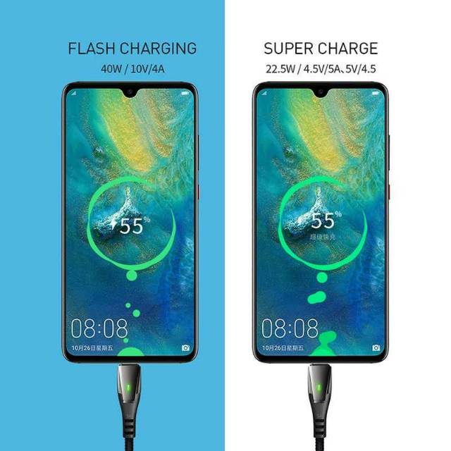 MCDODO Kabel Charger USB Type C Fast Charging 5A 1.5M