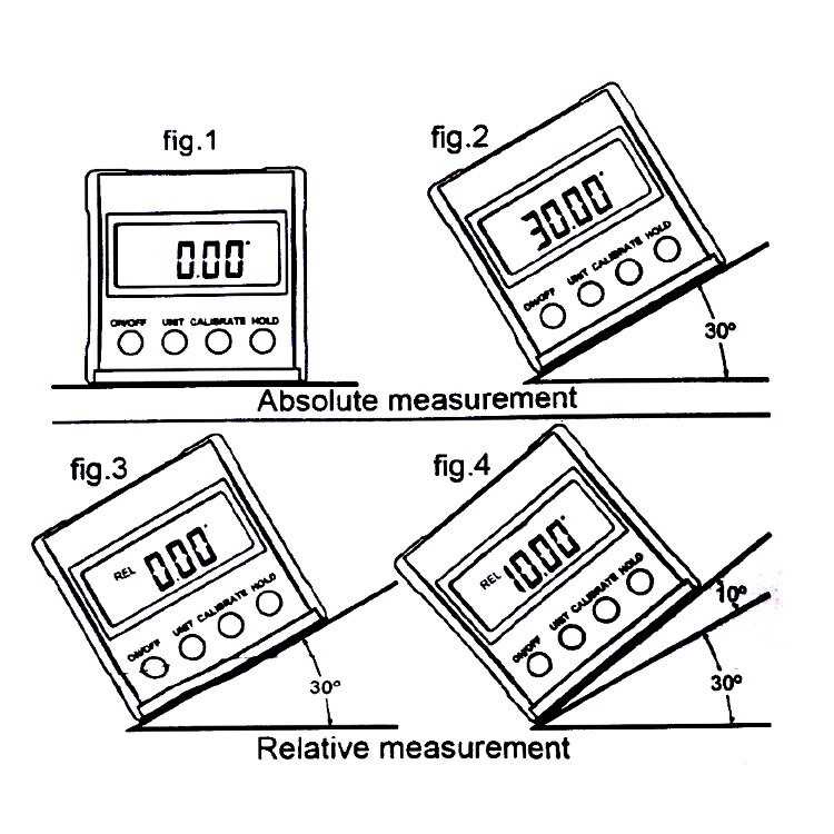 TG-DG443 JIGONG DIGITAL PROTRACTOR INCLINOMETER LEVEL MAGNETIC - JIG-RT001