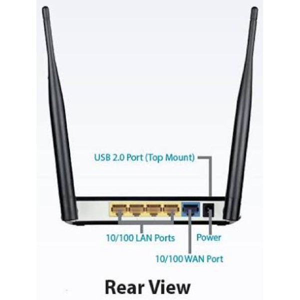 D-Link DWR-116 3G / 4G N300 Wireless WiFi Router / DLINK DWR116