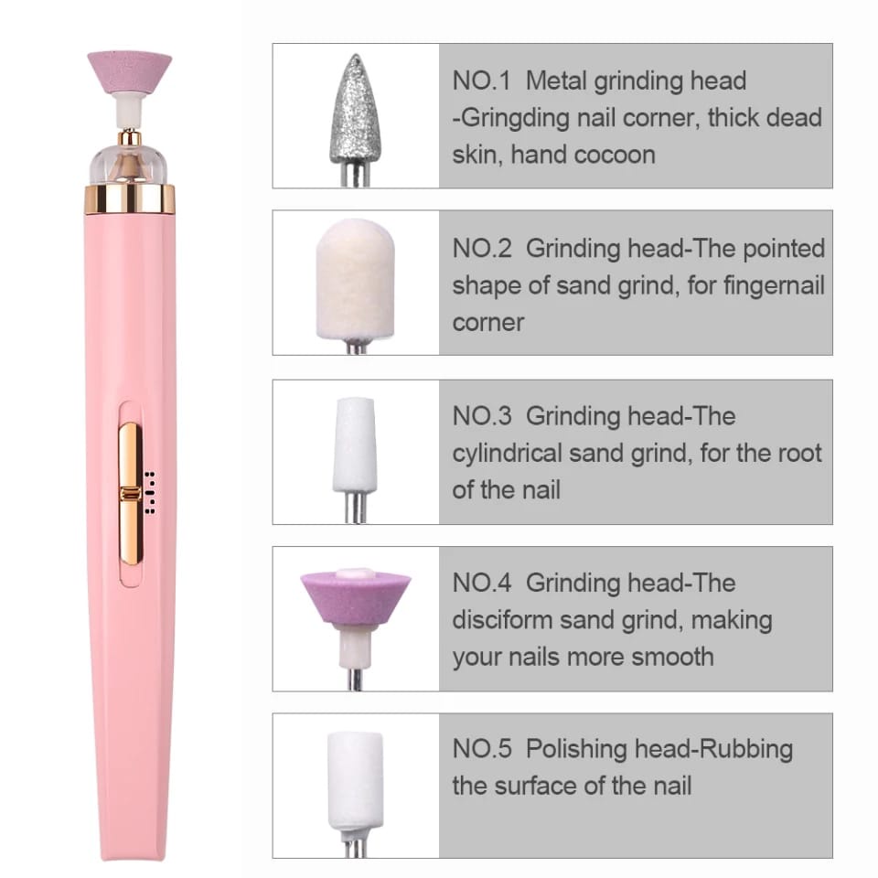 Alat Pengikir Kuku Set 5 In 1 Manikur Kikir Kuku dengan Lampu LED Perawatan Pengkilap Kuku Kit Nail Polisher USB