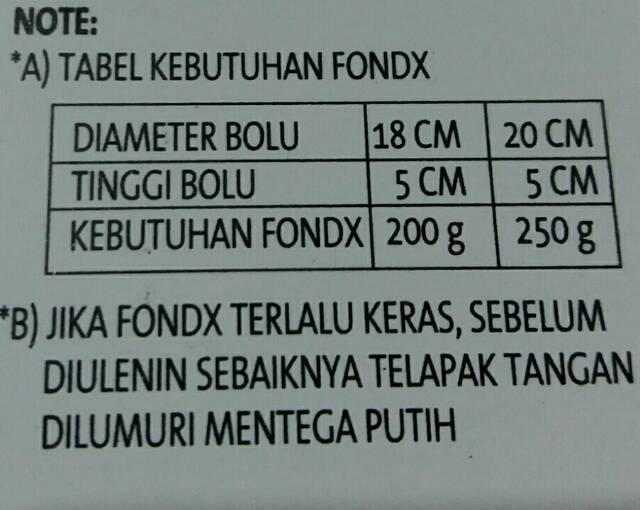 Fondant Warna 1kg Fondx Donnica Bahan kue Gula Dekor Icing Sugar Hiasan Kue Ulang Tahun Birthday Wedding Anniversary Cake