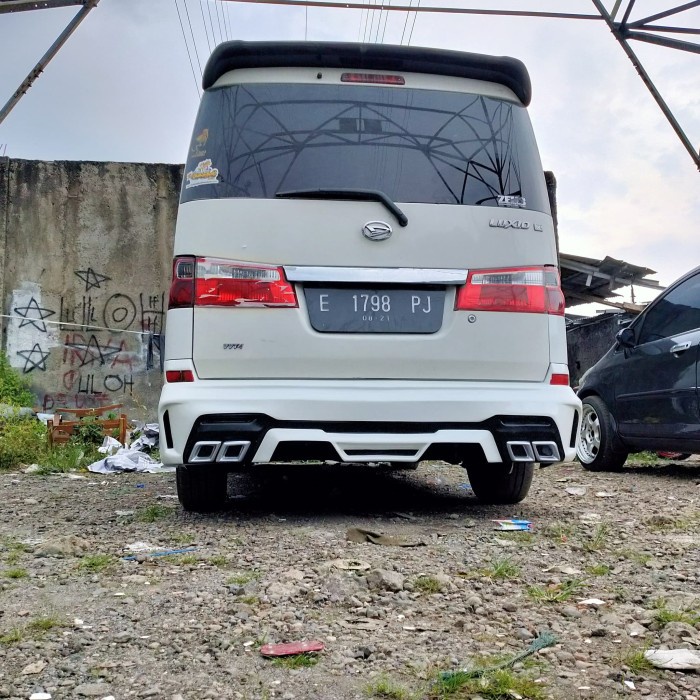 Aksesoris body kit Luxio