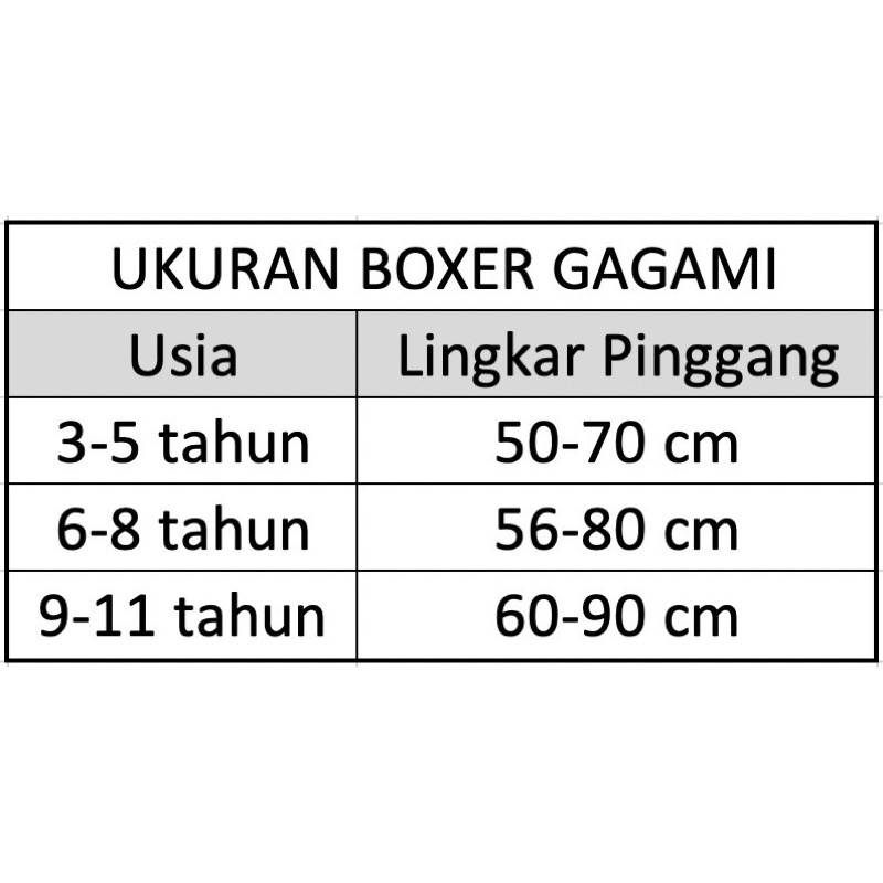 Boxer / Celana Dalam Anak Perempuan Merk Gagami