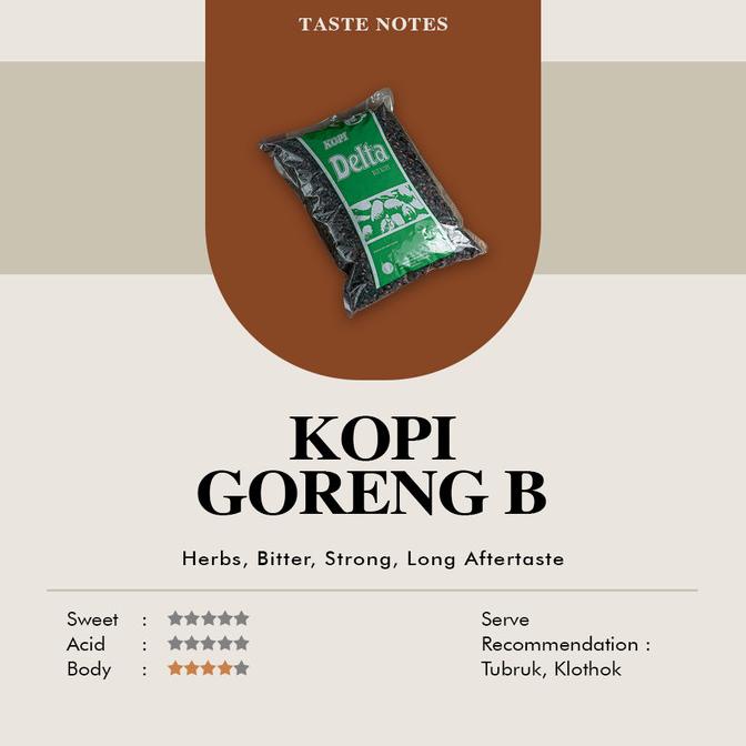 

[ COD ] Kopi Goreng B1 TERUJI Kode 1246