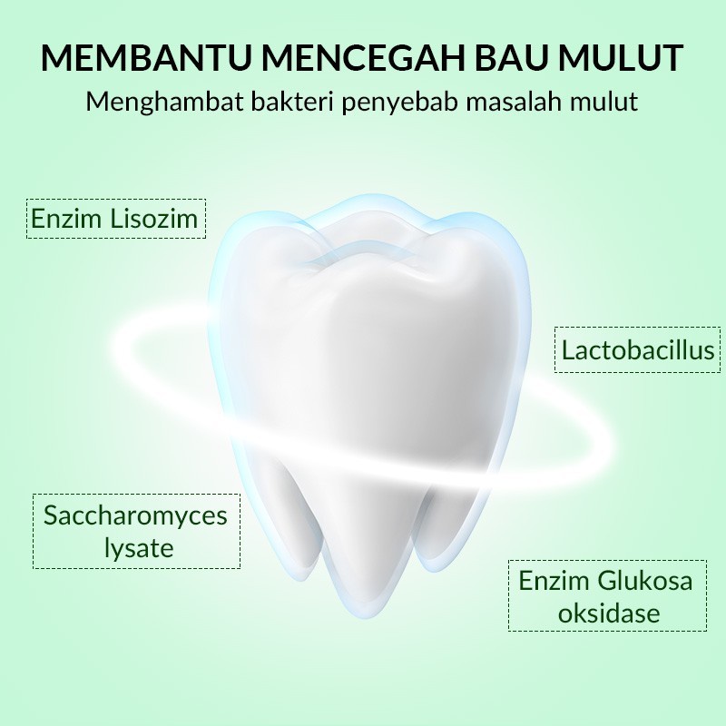 BIOAQUA Mouthwash BOTOL 330ml Obat Kumur Probiotic Fragrant Refreshing