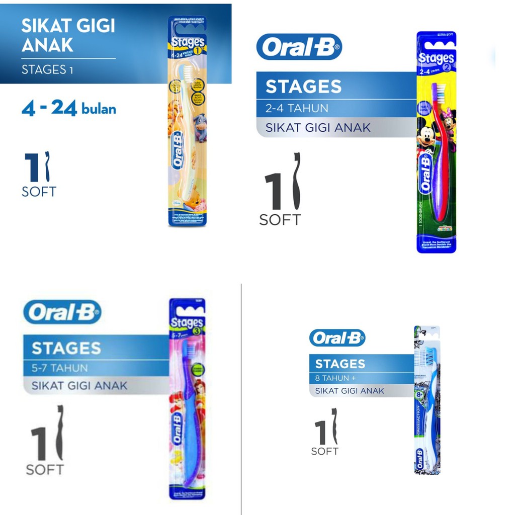 Oral-B Sikat Gigi Anak Stages 1/Stage 2/ Stage 3/Stage 4