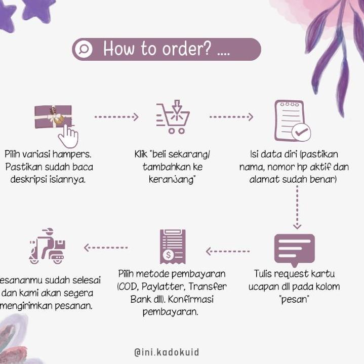 

kodes9S3e--Termurah!! Hampers Cowok Jum'atan || Kado Ultah Cowok, Kado Wisuda