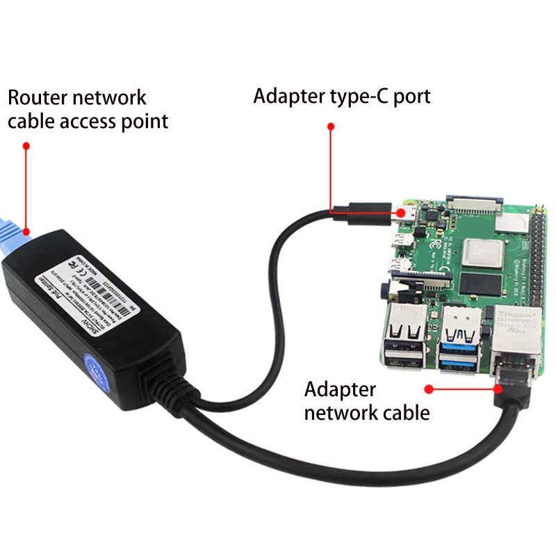 Btsg PoE Splitter USB-C 5V PoE Aktif Ke USB-C Adapter IEEE 802.3af Sesuai Untuk Raspberry Pi 4ip WiFi Kamera Keamanan