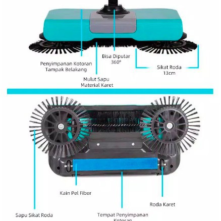SAPU LANTAI OTOMATIS MULTIFUNGSI | ULTRA BROOM [SWEETSPACE]