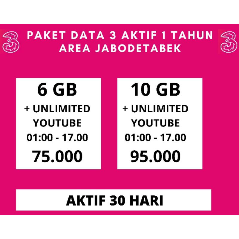 Paket data internet 3 Tri Unlimited  Area Jabodetabek, Masuk kilat