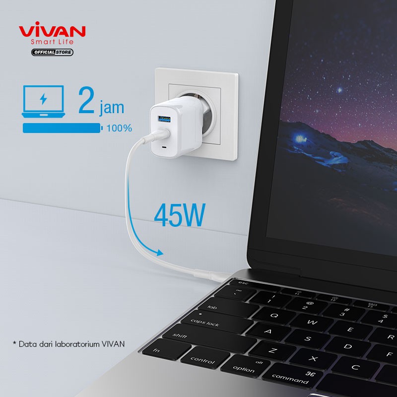 VIVAN Power Boost 2 Output USB &amp; Type C Travel Charger 45W 5A with AU/EU Plug Support Macbook