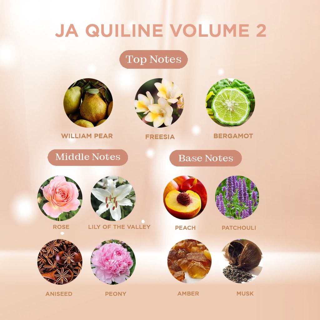 PARFUM SUMMERSCENT JA QUILINE 35ML BPOM