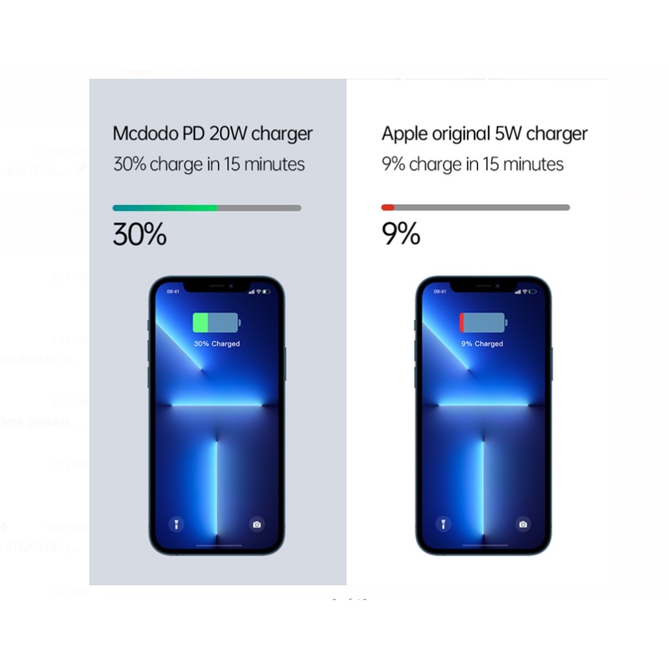 MCDODO Kepala Adaptor Charger Type C 20W iPhone 12 13 Android