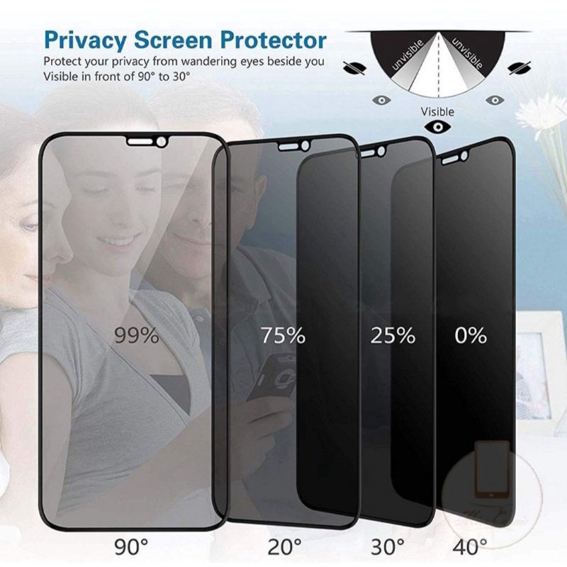 Anti gores anti spy matte privacy tempered glass Samsung all NEW UPDATE 2