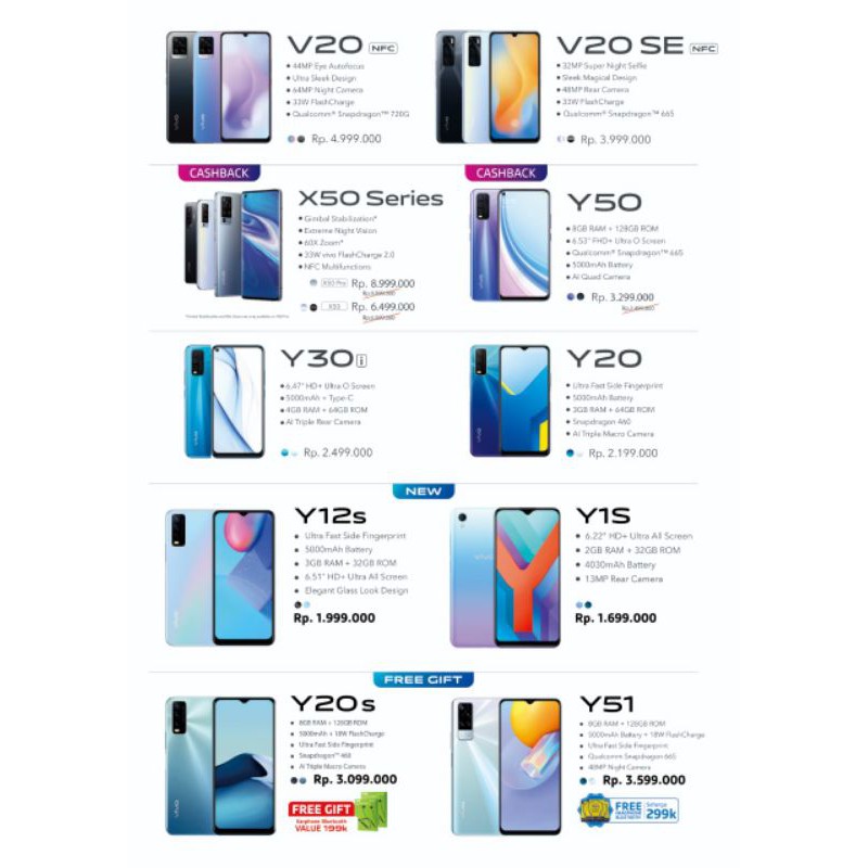 Handphone vivo