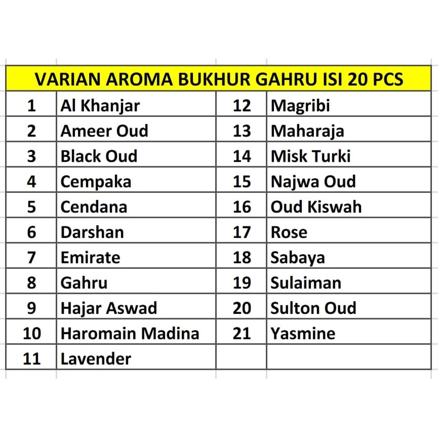 Buhur Lavender Buhur Pengharum Ruangan Buhur Kerucut Isi 25