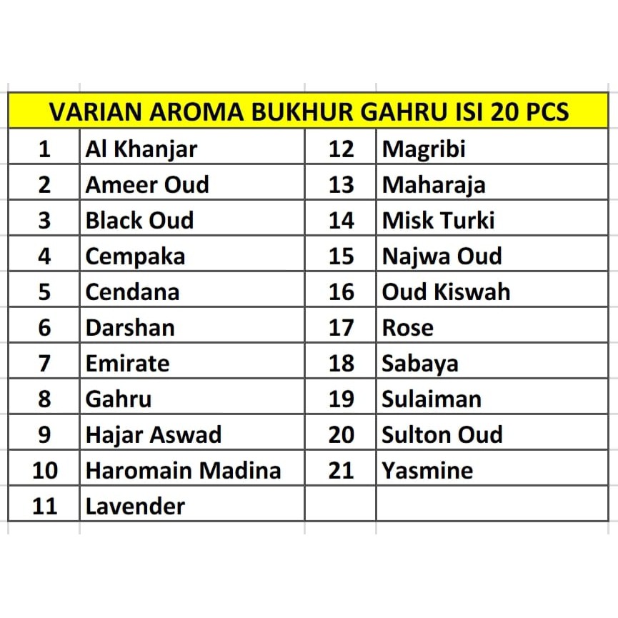 Buhur Cendana Dupa Arab Pengharum Ruangan