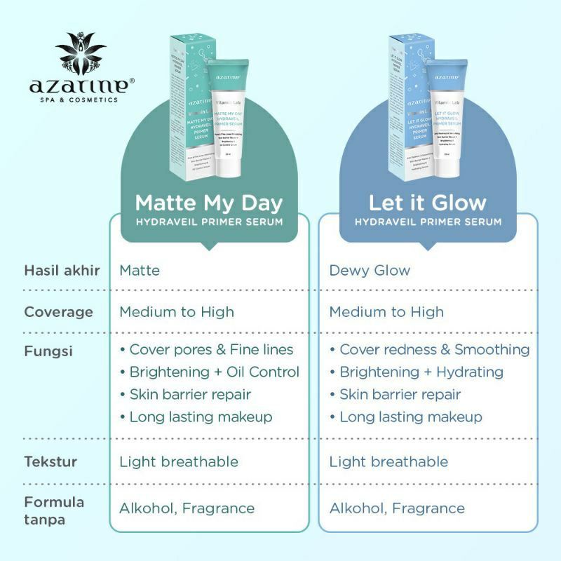 Azarine Hydraveil Primer Serum Let It go Matte My Day 20gr