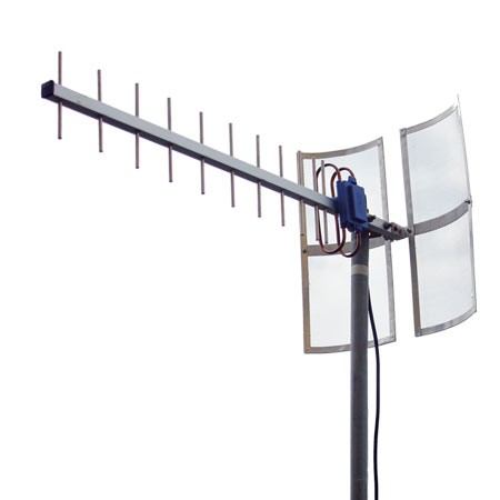 Antenna Yagi TXR-185