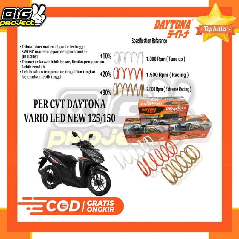 PER CVT DAYTONA VARIO NEW 125/150 PER CVT VARIO LED NEW 125 150 ORIGINAL DAYTONA