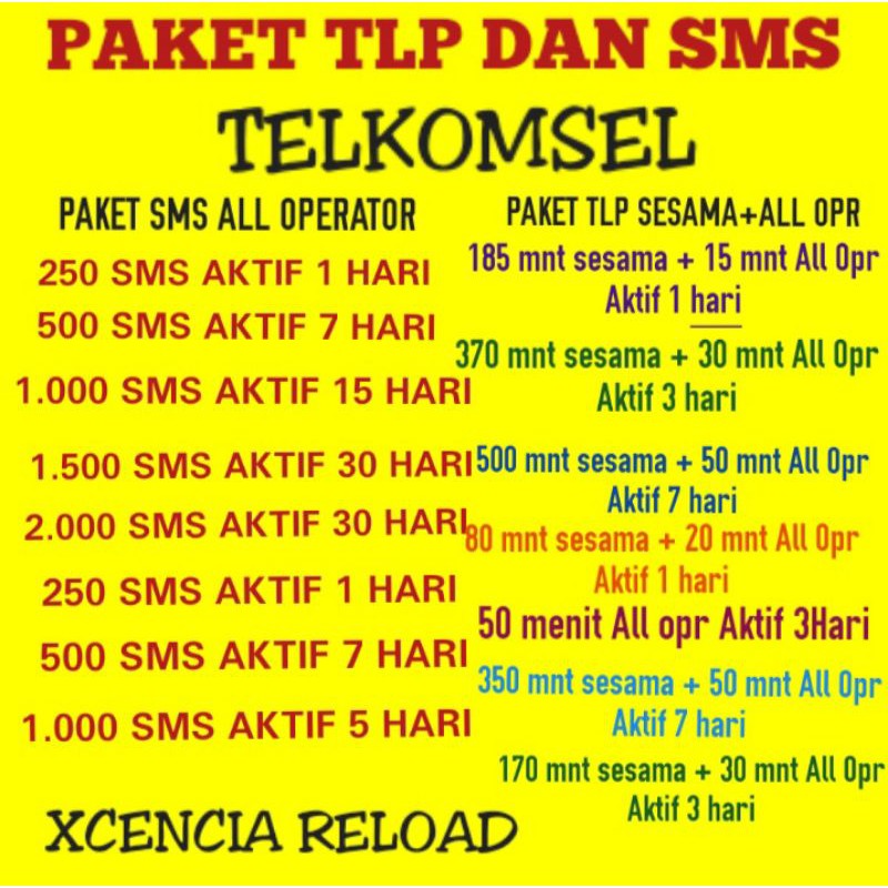 MURAH PAKET SMS DAN TLP TELKOMSEL