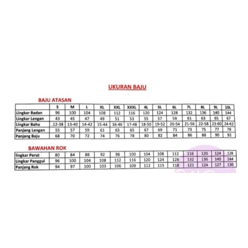 Baju kebaya ibi Navy-1