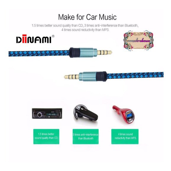 BM104 DIINAMI KABEL CABLE AUX AUDIO 1 KE 1 JACK 3.5MM TO 3.5MM BAHAN TALI SEPATU SEKUAT BAJA 1 DAN 2 METER