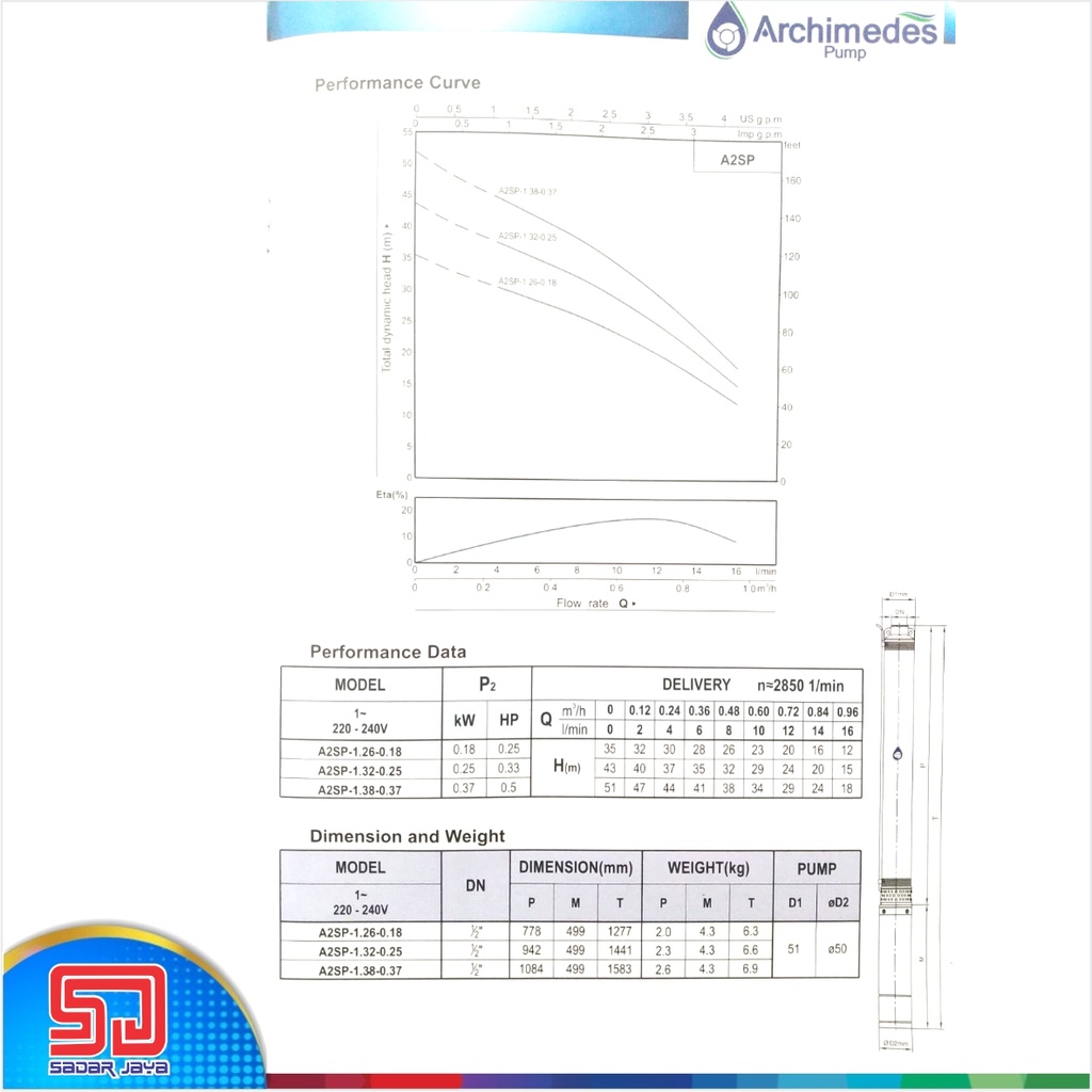 Archimedes A2SP-1-38-0.37C Kabel 30m Pump Submersible 2&quot; Pompa Satelit Sumur Dalam Bor Celup Tanam