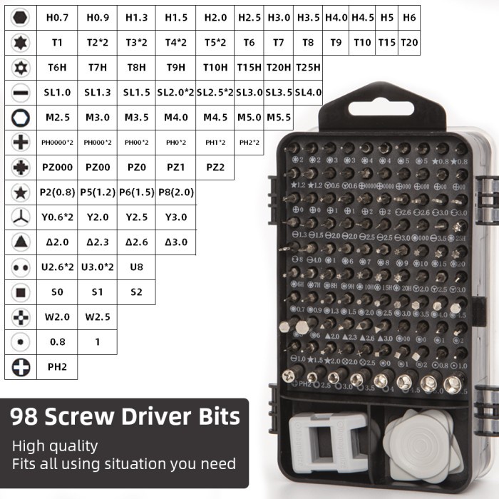 Triple W 115in1 Screwdriver Tools Obeng Magnet Set Reparasi Hp Laptop