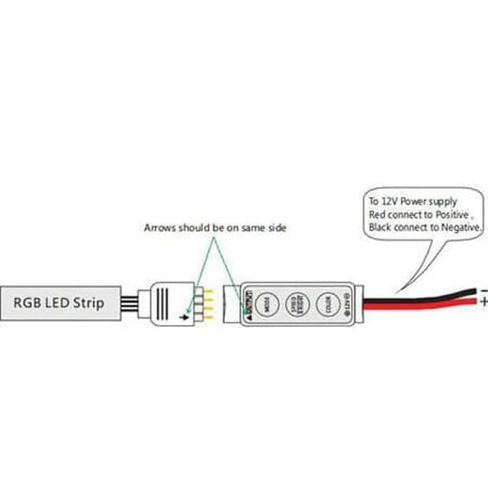 KONTROLER DIMMER RGB 12-24V