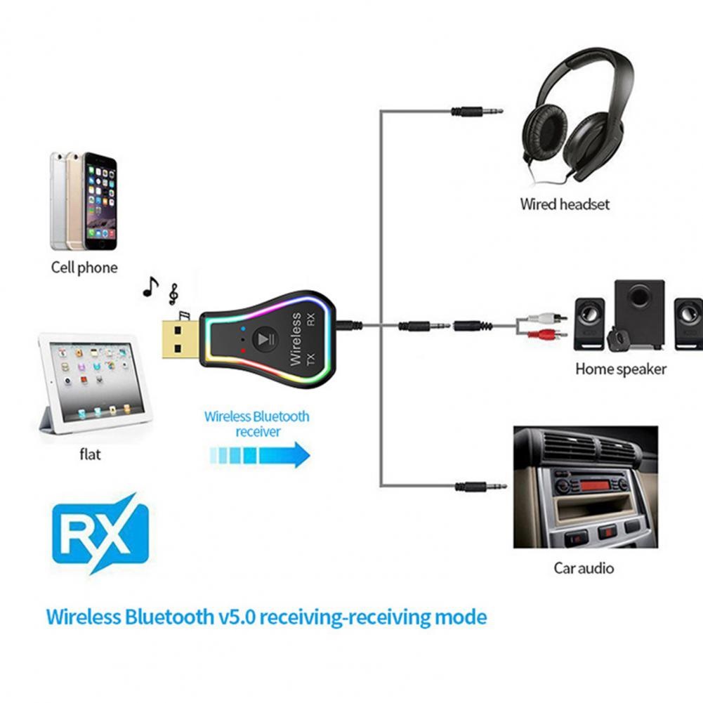 M11 - 3 in 1 USB Bluetooth 5.0 Audio Transmitter and Receiver