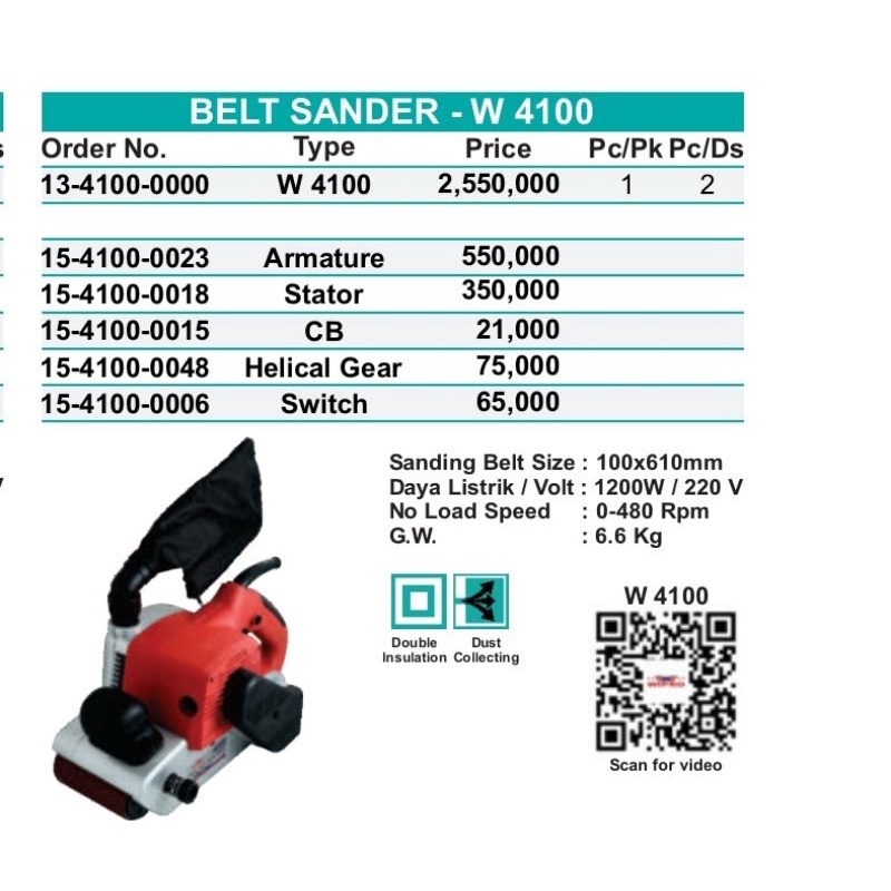 Mesin Amplas Belt Sander W4100 WIPRO