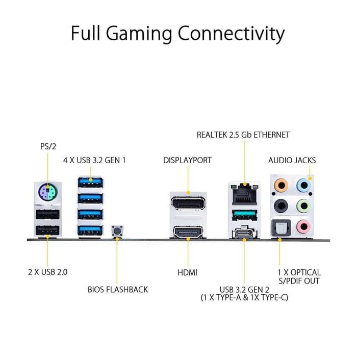 ASUS TUF GAMING B550M-PLUS (Socket AM4)